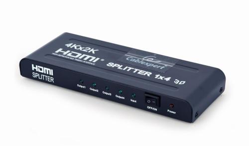 4-Port HDMI-Splitter