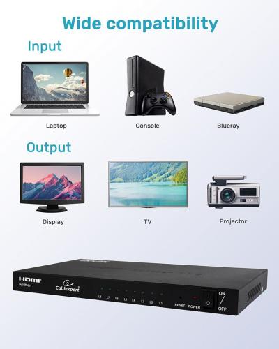8-poorts HDMI splitter